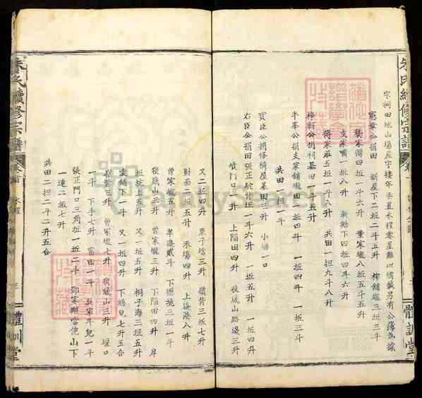 湖北黄石大冶金山街道朱氏续修宗谱【047_朱氏续修族谱[6]1368-1938