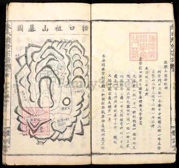 湖北黄石大冶金山街道朱氏续修宗谱【047_朱氏续修族谱[6]1368-1938