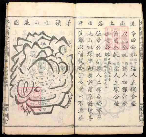 湖北黄石大冶金山街道朱氏续修宗谱【047_朱氏续修族谱[6]1368-1938