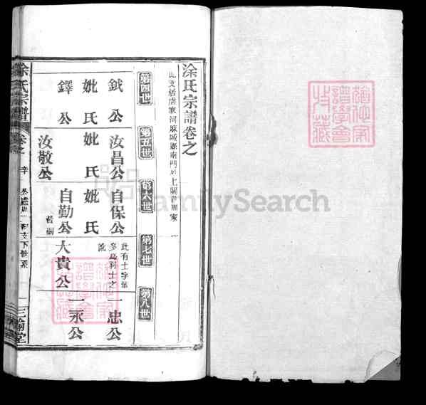 湖北黄冈麻城涂氏族谱【涂氏宗谱 》不分卷_首》二卷[5]1370-1946