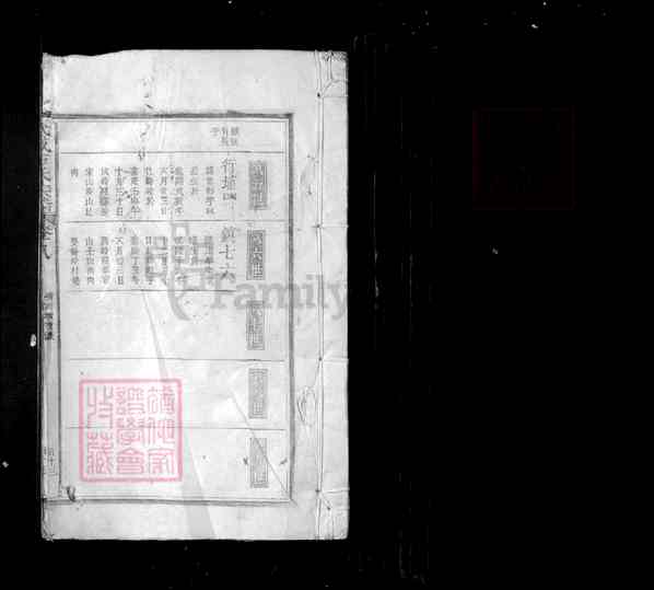 江西景德镇乐平后港镇武威石氏宗谱【武威石氏宗谱 》十卷[10]1347-1917