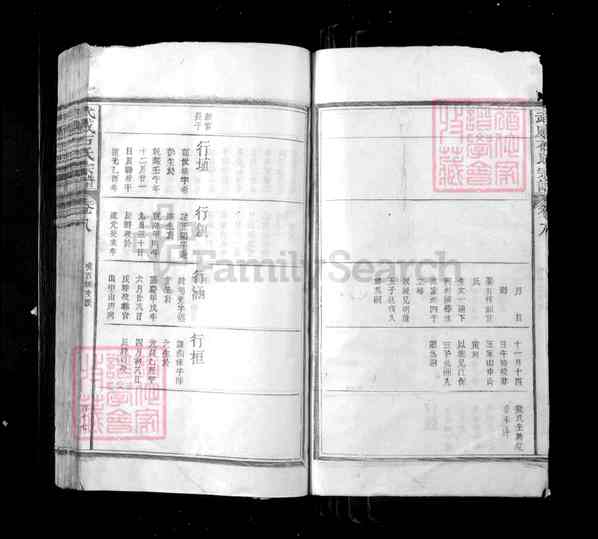 江西景德镇乐平后港镇武威石氏宗谱【武威石氏宗谱 》十卷[10]1347-1917