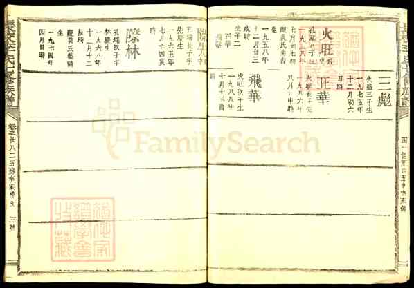 福建三明清流长校镇长校李氏七修族谱【长校李氏七修族谱[49]1088-1992