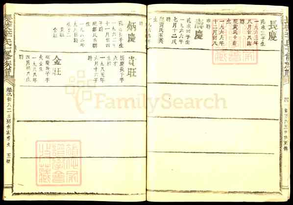 福建三明清流长校镇长校李氏七修族谱【长校李氏七修族谱[49]1088-1992