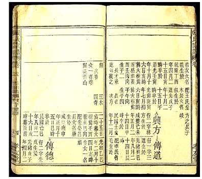 [张姓]中国（张氏家谱）张氏宗谱_第10册