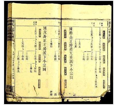 [刘姓]中国（刘氏家谱）刘氏七修族谱_第12册