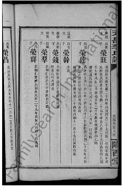 [李姓]湖南（李氏家谱）天岳李氏谱 [》37卷及》卷首]_第30册