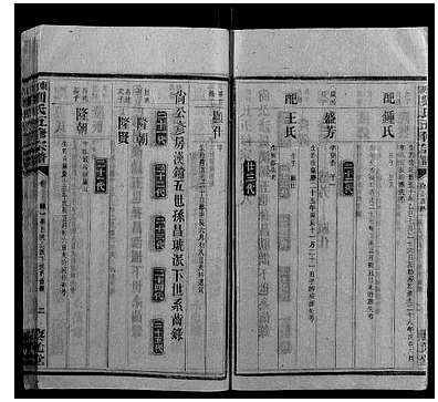 [刘姓]湖南（刘氏家谱）东湖刘氏五修族谱_第8册