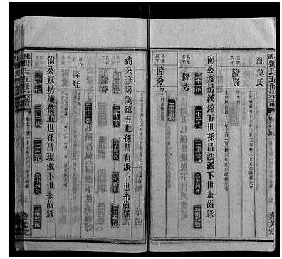 [刘姓]湖南（刘氏家谱）东湖刘氏五修族谱_第8册