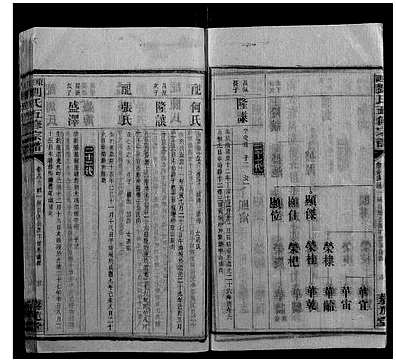 [刘姓]湖南（刘氏家谱）东湖刘氏五修族谱_第8册