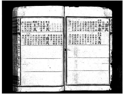 [易姓]湖南（易氏家谱）易氏族谱 [》25卷|含》卷首]_第17册