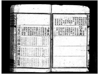 [易姓]湖南（易氏家谱）易氏族谱 [》25卷|含》卷首]_第17册