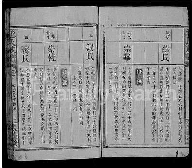 [赵姓]湖南（赵氏家谱）赵氏族谱 [》7卷|首》1卷]（澧阳赵氏族谱续修）_第3册