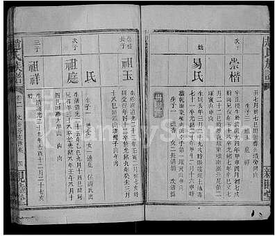 [赵姓]湖南（赵氏家谱）赵氏族谱 [》7卷|首》1卷]（澧阳赵氏族谱续修）_第3册