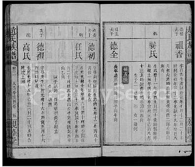 [赵姓]湖南（赵氏家谱）赵氏族谱 [》7卷|首》1卷]（澧阳赵氏族谱续修）_第3册