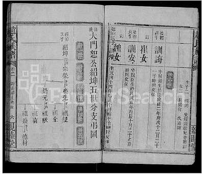 [赵姓]湖南（赵氏家谱）赵氏族谱 [》7卷|首》1卷]（澧阳赵氏族谱续修）_第3册