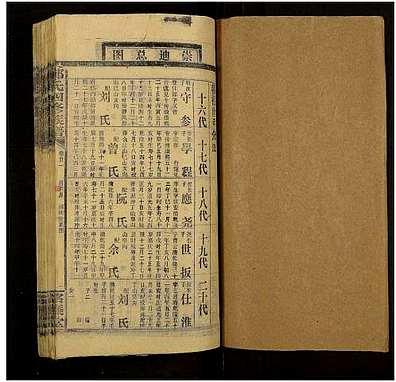 [郑姓]湖南（郑氏家谱）郑氏四修族谱 [共》29卷]_第24册