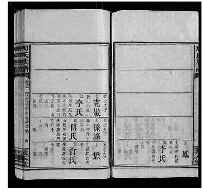 [周姓]湖南（周氏家谱）周氏族谱[》15卷首》2卷]_第12册