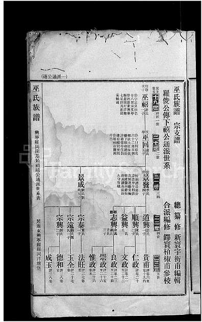 [巫姓]广东、福建（巫氏家谱）巫氏重修族谱 [》49卷|首》3卷]（巫氏族谱）_第19册