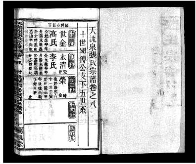 [张姓]湖北（张氏家谱）天流泉张氏宗谱 [》16卷|首》2卷]（Tian Liu Quan Zhang Shi|张氏宗谱）_第9册