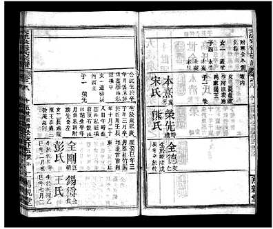 [张姓]湖北（张氏家谱）天流泉张氏宗谱 [》16卷|首》2卷]（Tian Liu Quan Zhang Shi|张氏宗谱）_第9册