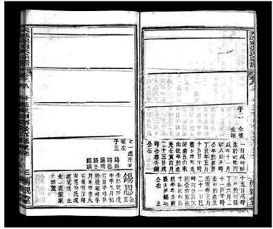 [张姓]湖北（张氏家谱）天流泉张氏宗谱 [》16卷|首》2卷]（Tian Liu Quan Zhang Shi|张氏宗谱）_第9册