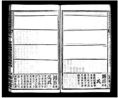 [张姓]湖北（张氏家谱）天流泉张氏宗谱 [》16卷|首》2卷]（Tian Liu Quan Zhang Shi|张氏宗谱）_第9册
