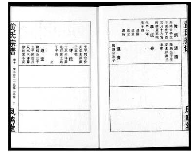 COPY_[黄]湖北[黄氏家谱]黄氏宗谱_第10册_ID1385883