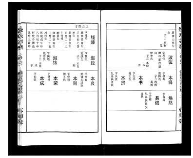 [徐姓]湖北（徐氏家谱）徐氏宗谱[》10卷首1卷]_第7册