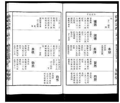 [徐姓]湖北（徐氏家谱）徐氏宗谱[》10卷首1卷]_第7册