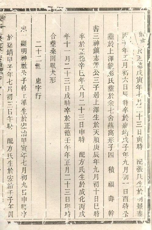 吴越钱氏七修流光宗谱》卷003 吴越钱氏七修流光宗谱》卷003