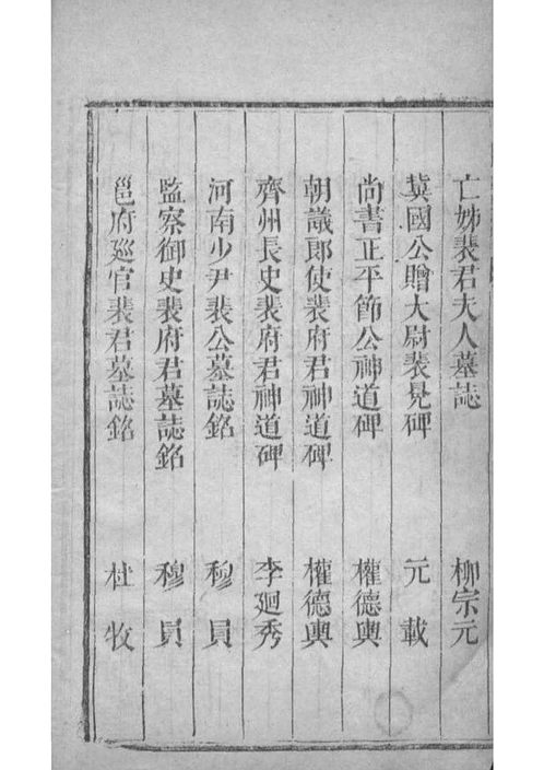 山西闻喜_裴氏世牒》卷004 山西闻喜_裴氏世牒》卷004