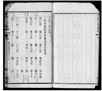 [王姓]江苏（王氏家谱）王氏三沙全谱[》16卷|首》1卷]_第6册