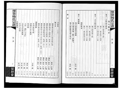 [杨姓]江苏（杨氏家谱）缪贤杨氏宗谱[》12卷]_第8册