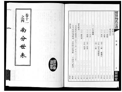 [杨姓]江苏（杨氏家谱）缪贤杨氏宗谱[》12卷]_第8册