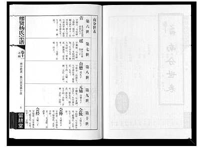[杨姓]江苏（杨氏家谱）缪贤杨氏宗谱[》12卷]_第8册