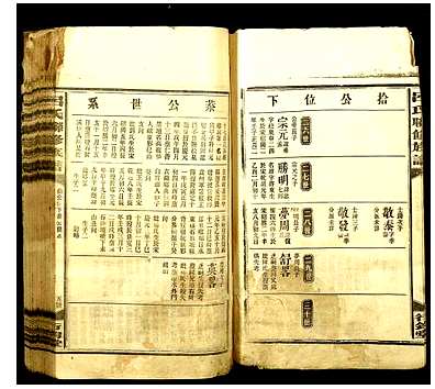 [吕姓]江西（吕氏家谱）吕氏联修族谱_第17册