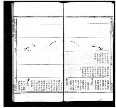 [施姓]江西（施氏家谱）施氏统宗谱[》12卷|末》2卷|附》1卷]_第11册