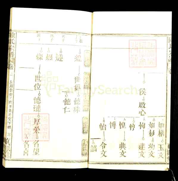 《湖北黄冈黄州区堵城镇陈氏宗谱》010_陈氏宗谱[15卷首7卷][10]1992