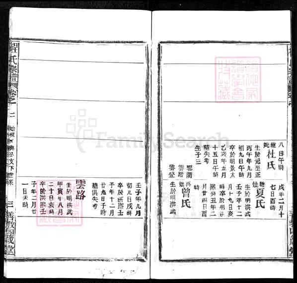 《湖北黄冈程氏宗谱》003_程氏宗谱_重拍 _卷2_徽洲迁移德安之祖十五世纪畧 1世官与起 至文彬_2002 《湖北黄冈程氏宗谱》003_程氏宗谱_重拍 _卷2_徽洲迁移德安之祖十五世纪畧 1世官与起 至文彬_2002