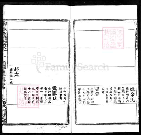 《湖北黄冈程氏宗谱》003_程氏宗谱_重拍 _卷2_徽洲迁移德安之祖十五世纪畧 1世官与起 至文彬_2002 《湖北黄冈程氏宗谱》003_程氏宗谱_重拍 _卷2_徽洲迁移德安之祖十五世纪畧 1世官与起 至文彬_2002