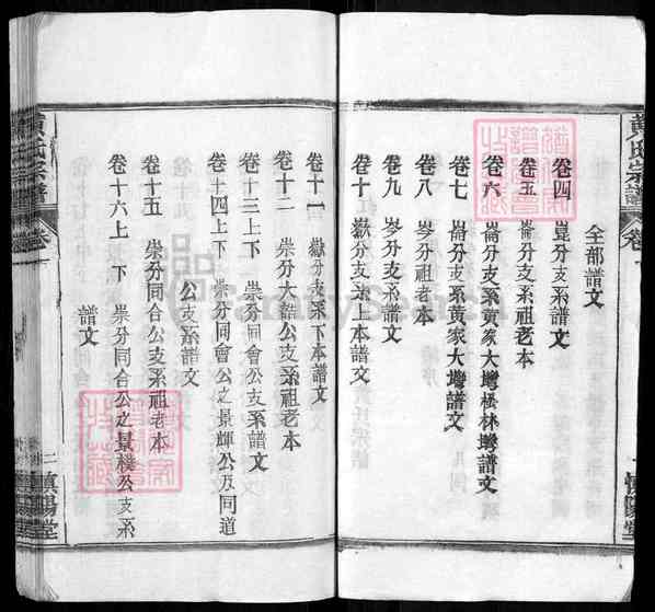 《湖北黄冈红安黄氏宗谱》001_黄氏宗谱 二十四卷[1]1250-1988