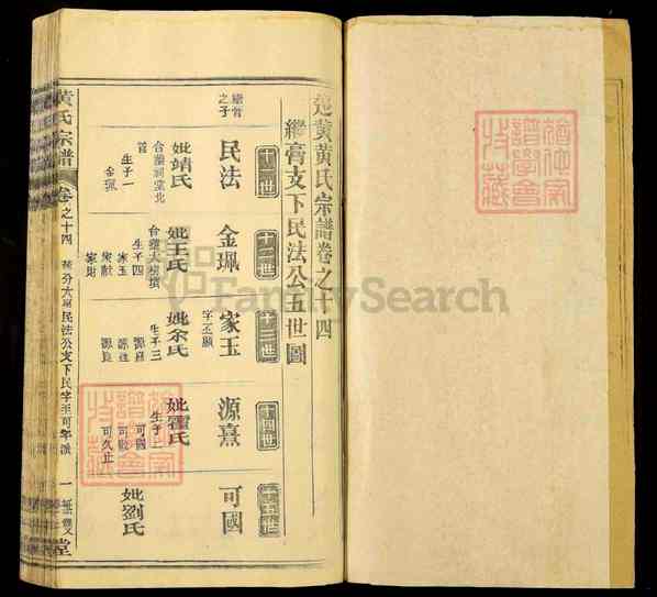 《湖北武汉新洲区黄氏宗谱》019_黄氏宗谱[19]1368-1990