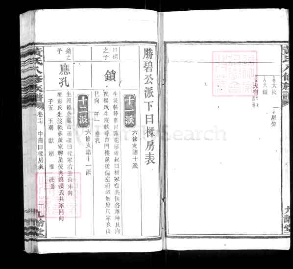 《湖南湘潭湘乡黄氏八修族谱》010_黄氏八修族谱[10]1938