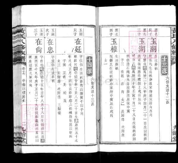 《湖南湘潭湘乡黄氏八修族谱》010_黄氏八修族谱[10]1938