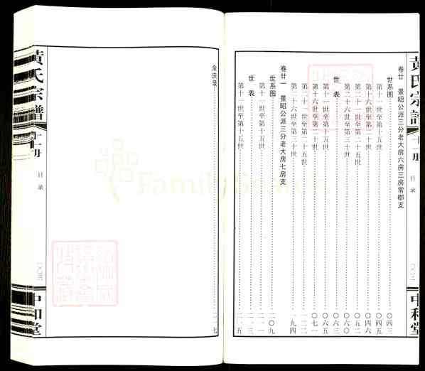 《江苏常州武进洛阳镇晋陵圻庄黄氏宗谱》012_黄氏宗谱[12]2013