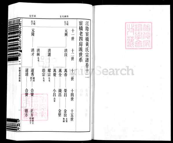 《江苏无锡江阴江苏江阴宦桥黄氏宗谱》012_江阴宦桥黄氏宗谱[18卷首1卷]_重拍 卷12_宦桥老四房派世系 第十一世元兴起_2015