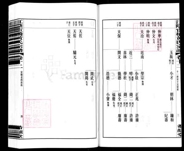 《江苏无锡江阴江苏江阴宦桥黄氏宗谱》012_江阴宦桥黄氏宗谱[18卷首1卷]_重拍 卷12_宦桥老四房派世系 第十一世元兴起_2015