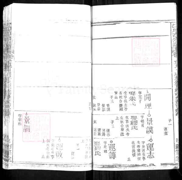 《湖北武汉黄陂区黄陂江氏西分谱》007_江氏西分谱[7]卷5上_1367-1989