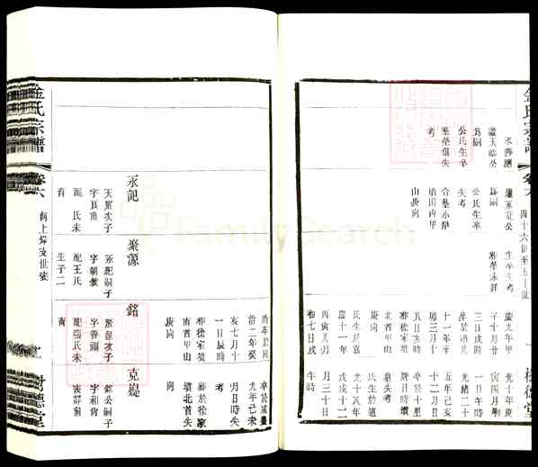 《江苏常州武进牛塘镇金氏宗谱》006_金氏宗谱[6]2016